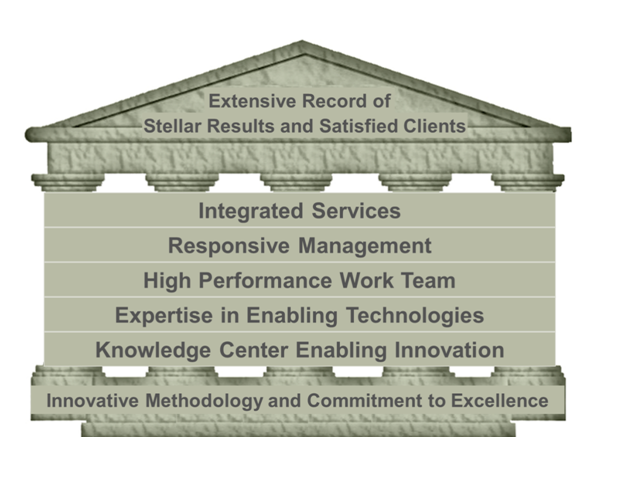 services-details-img